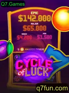 CycleofLuck: Descubra o Novo Sucesso da Q7.Games