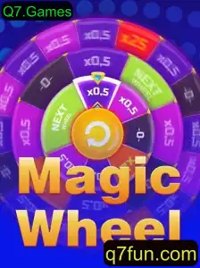 Descubra o Fascinante Mundo do MagicWheel: Um Jogo Revolucionário da Q7.Games